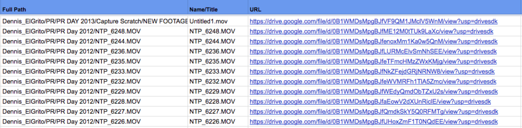 El Grito spreadsheet screenshot